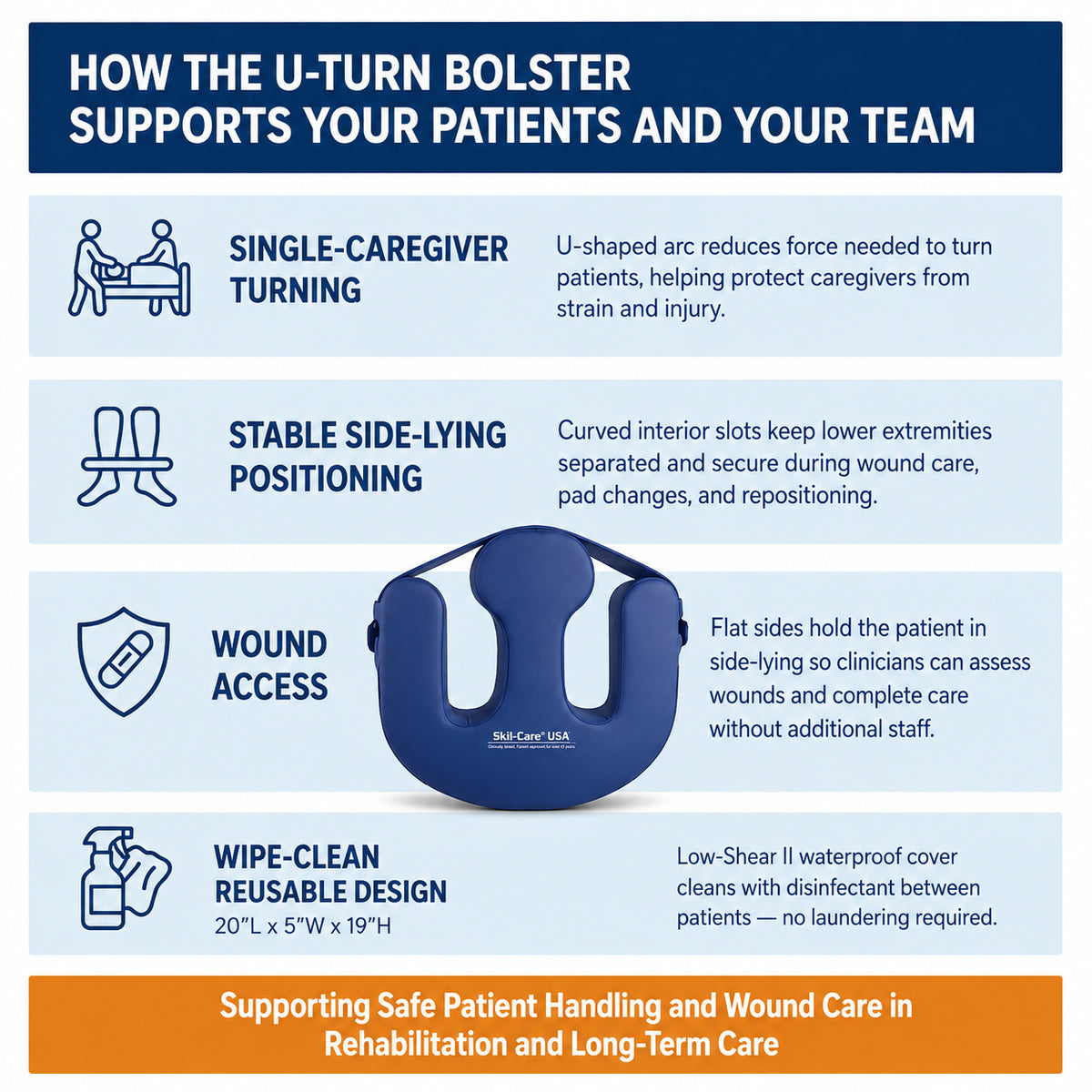 U-Turn Bolster