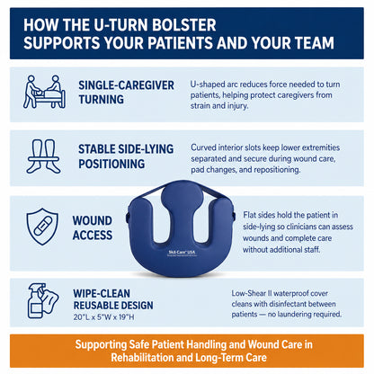 U-Turn Bolster