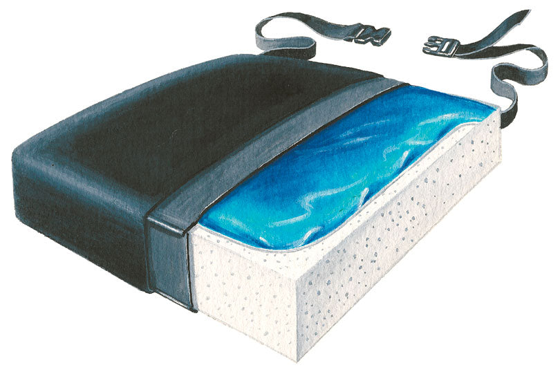Skil-Care Kitchen Bundle