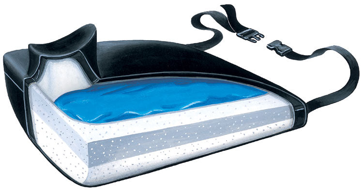 Slide Guard Level and Wedged Cushion