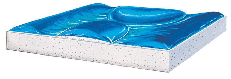 Position Plus