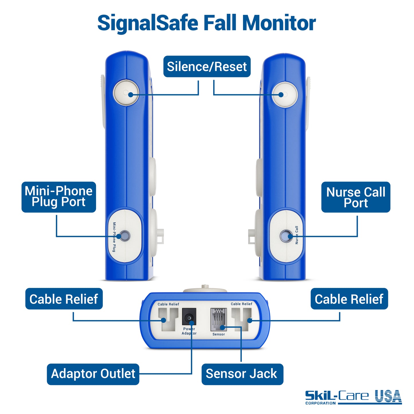 SignalSafe Fall Monitor