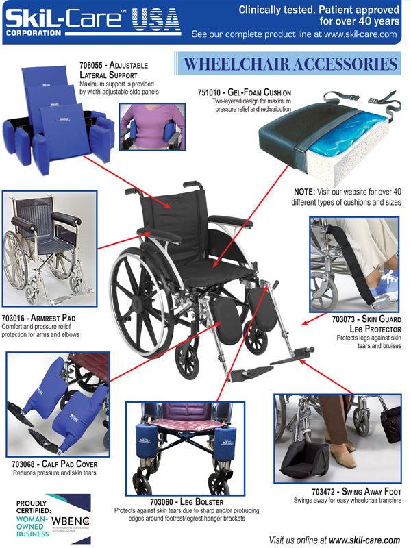 Skil-Care Quick Reference