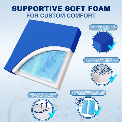 Basic Gel- Foam Cushion